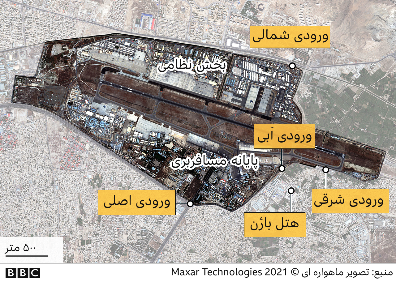 میدان هوایی کابل